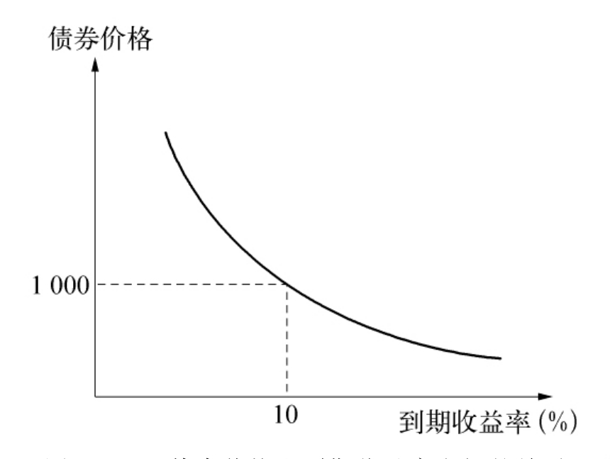 北京市市场监管局发布《2022年营商环境建设白皮书》