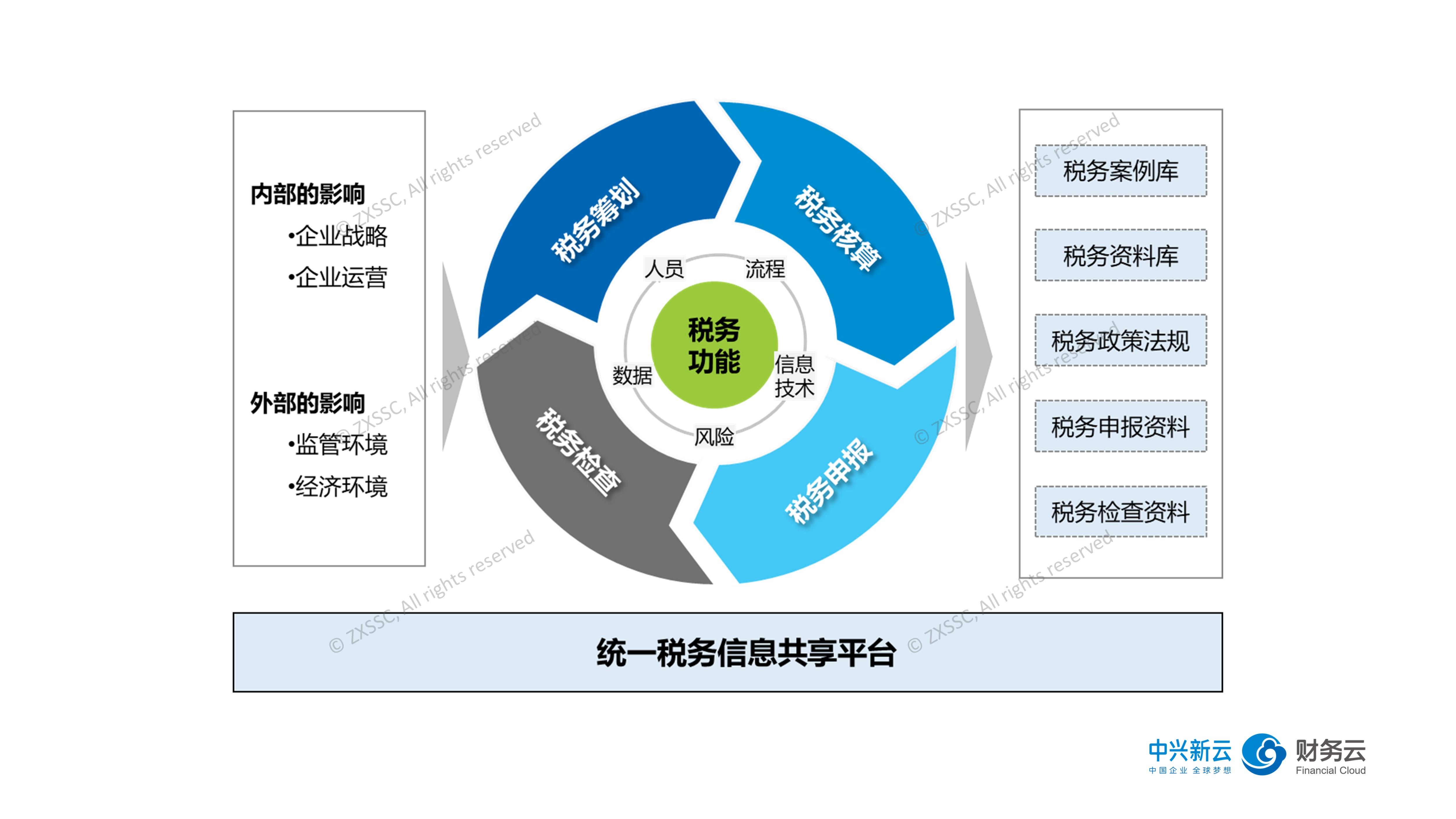 全面提速！全国将普及“无痛”分娩服务