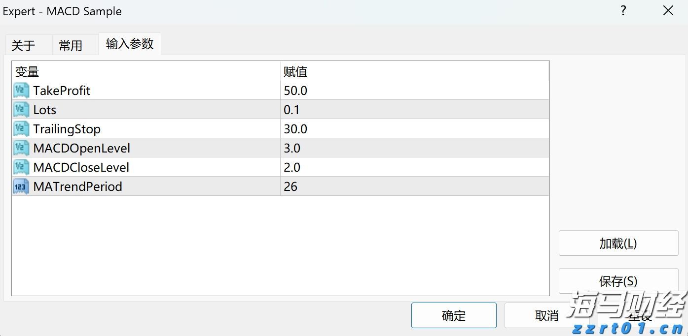 张家口市城管、交通部门联合召开胜利路大修工程协调会