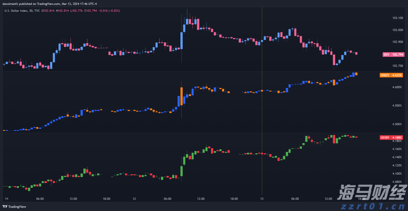 英特尔(INTC.US)高层变动：制造部门三名高管将退休