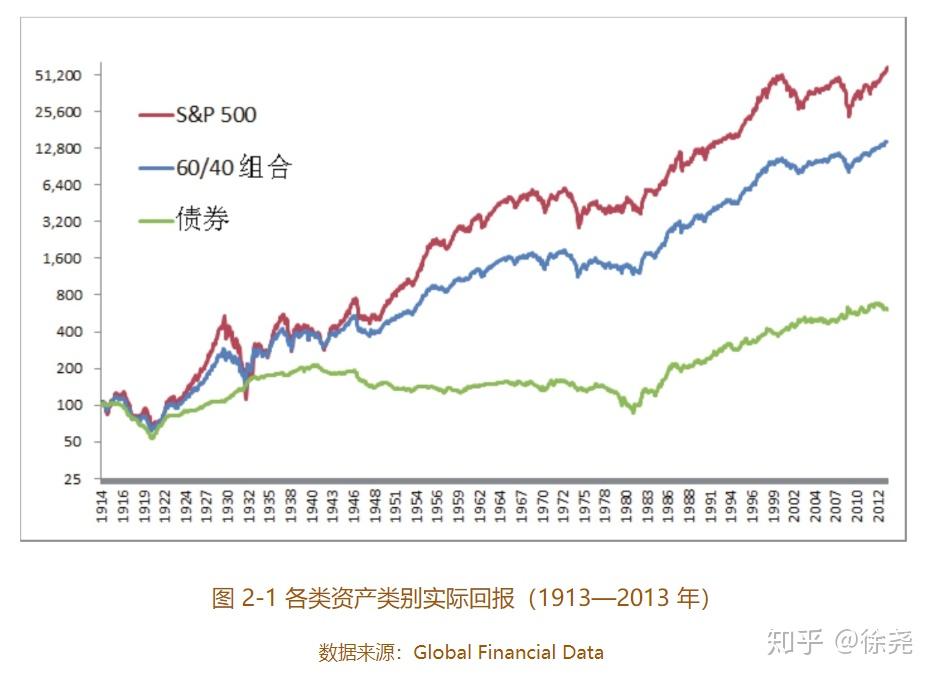 港股概念追踪 | 国家医保局支持脑机接口技术进入临床并收费 商业化应用落地有望加速(附概念股)