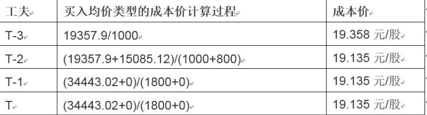 工商银行马鞍山当涂支行组织开展“全民国家安全教育日”活动