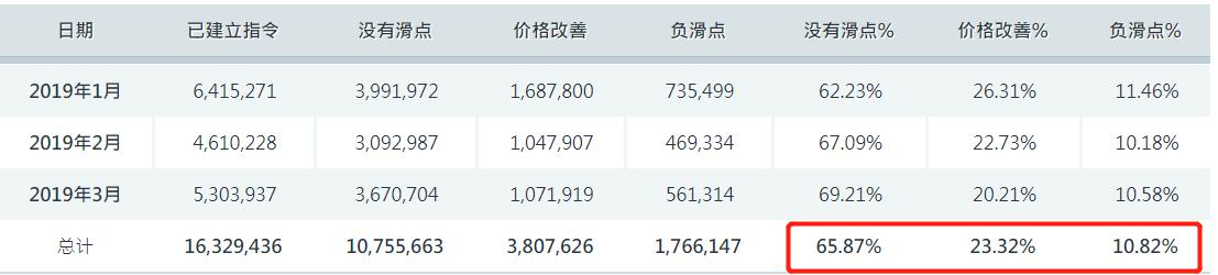 中国足协通报处罚决定！