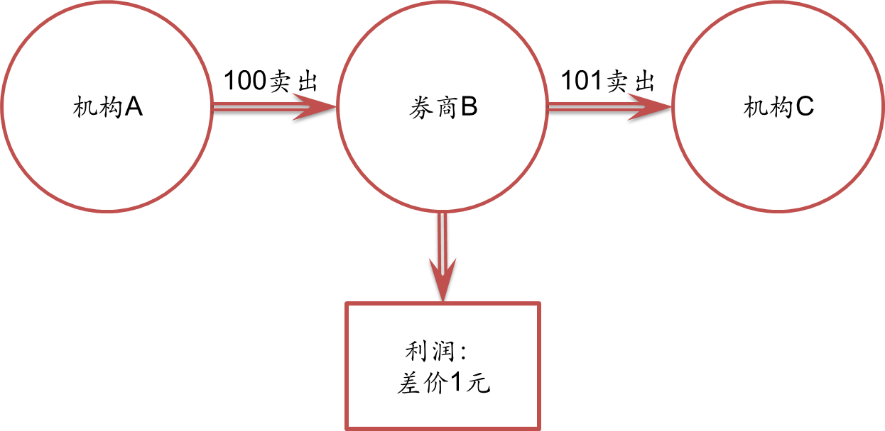 我市举办展示会推广水稻智慧农场技术