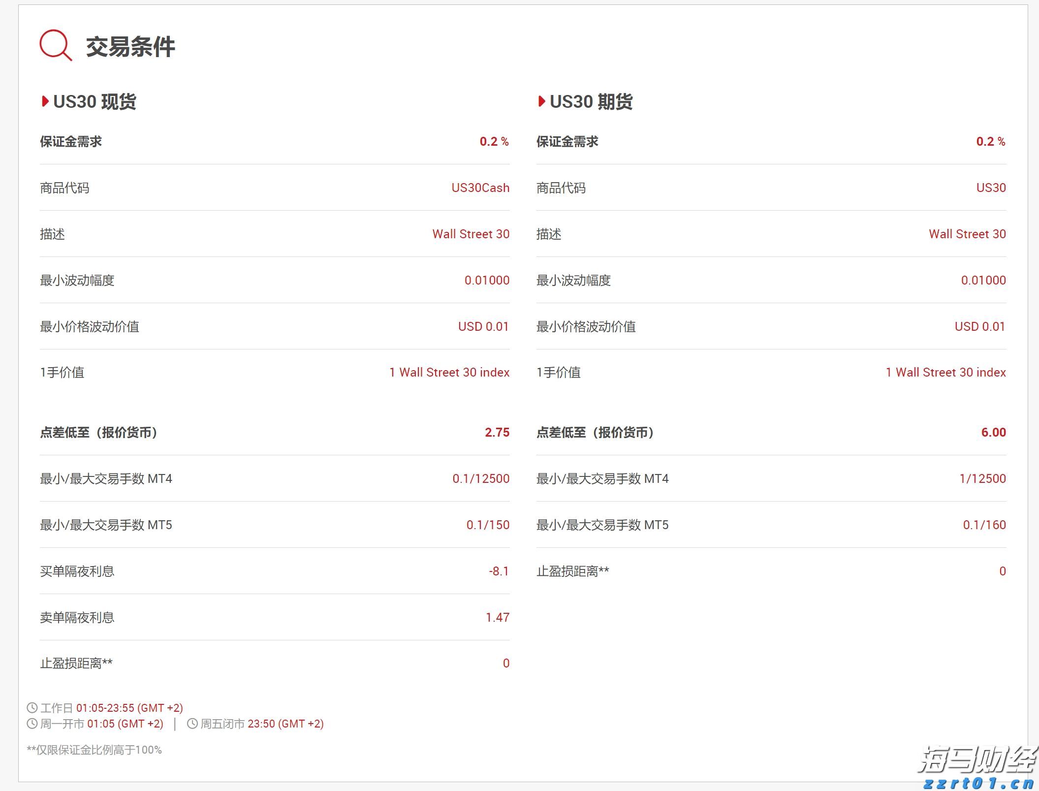 深圳上线预付式商家信息查询平台
