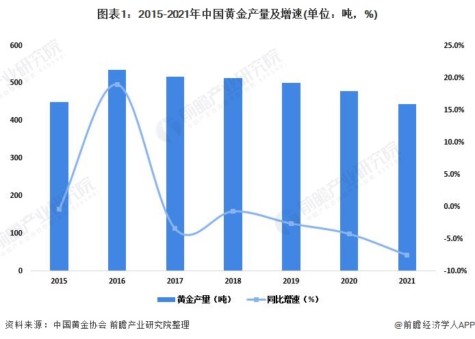 高盛(GS.US)投行业务回升，年内取消对46,000名员工的裁员计划