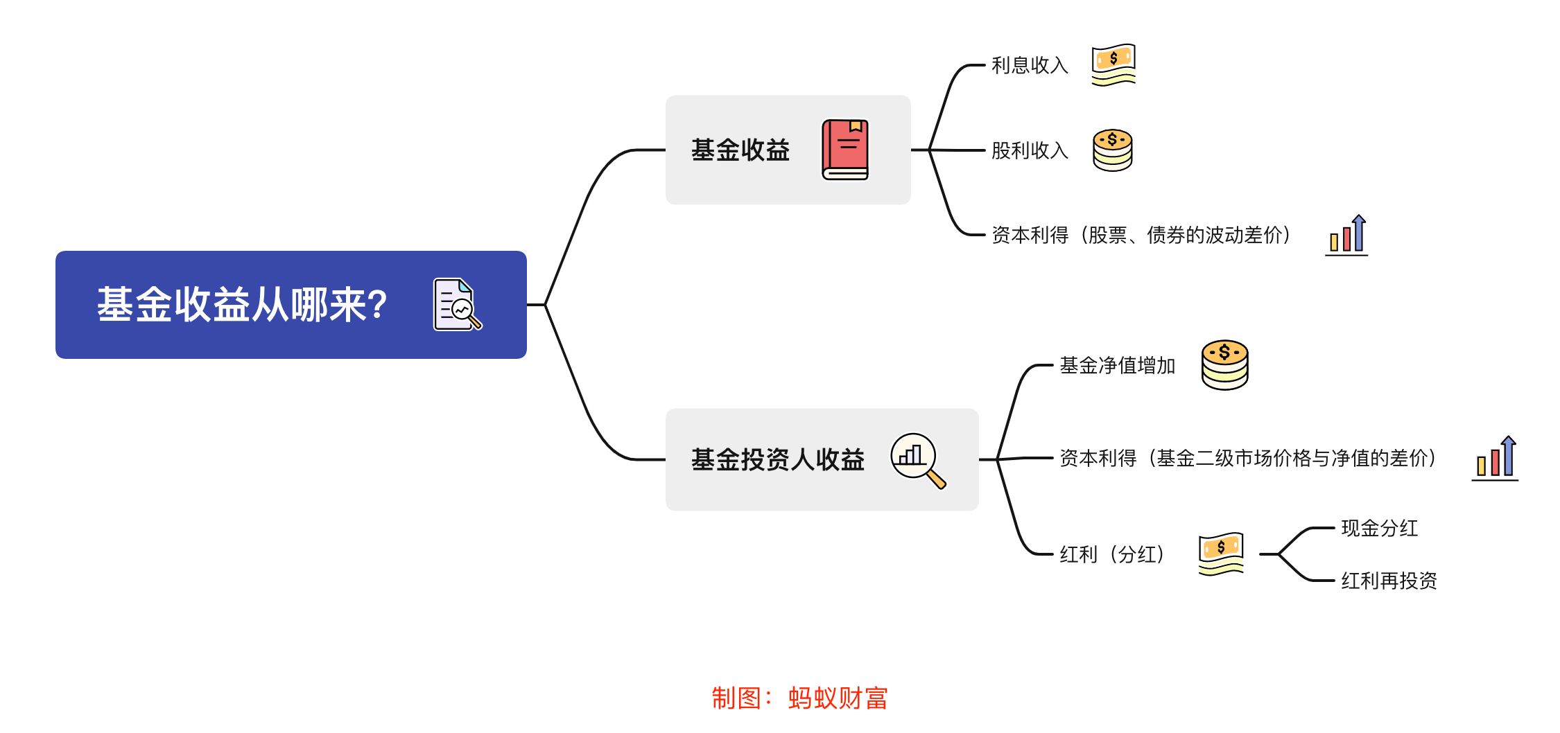 隔夜美股 | 美联储维持利率不变 三大指数涨跌不一 英伟达(NVDA.US)上涨2.14%