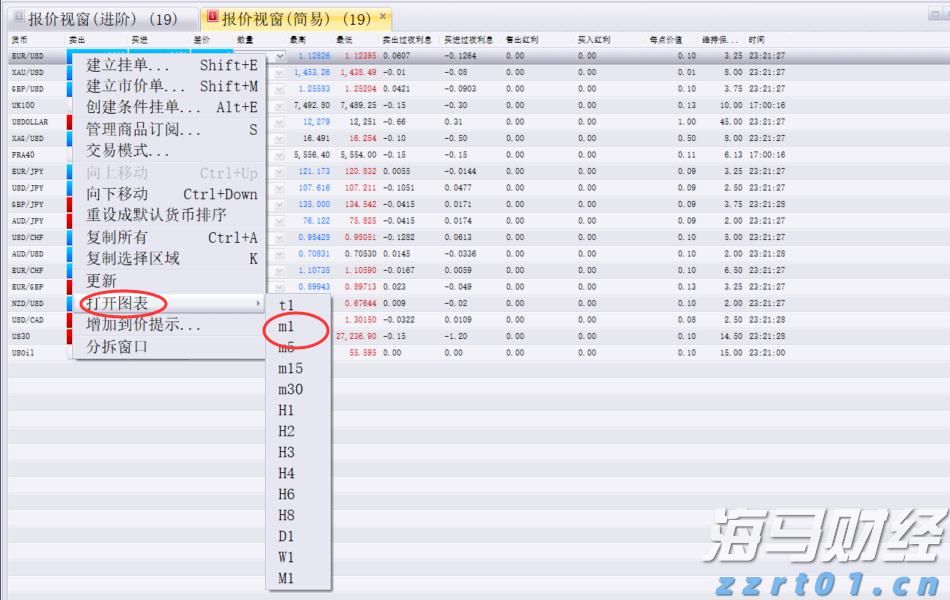中上协：6月境内市场新增8家首发上市公司 募资总额达91.53亿元